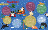 MaDD Capp Jigsaw Puzzle - I AM CAT - 24 Piece