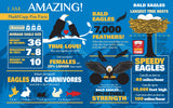 MaDD Capp Jigsaw Puzzle - I AM EAGLE - 550 Piece