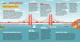 MaDD Capp Jigsaw Puzzle - I AM GOLDEN GATE BRIDGE - 350 Piece