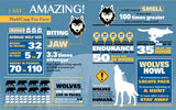 MaDD Capp Jigsaw Puzzle - I AM WOLF - 550 Piece