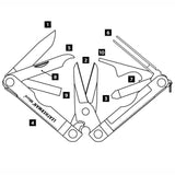 LEATHERMAN MICRA STAINLESS STEEL